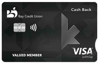 Carte Visa Remises Infinite*