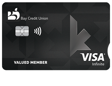 Personal Card - Visa Infinite* Card
