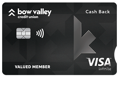 Personal Card - Cash Back Visa Infinite* Card
