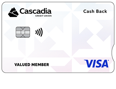 Personal Card - Cash Back&nbsp;Visa<sup><span style="line-height: 11.25px; font-size: 11.25px;">*</span></sup> Card