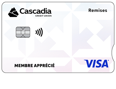 Personal Card - Visa* Remises