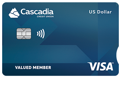 Personal Card - US Dollar Visa* Card