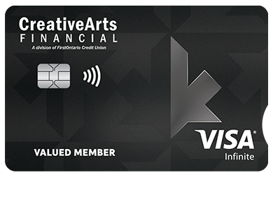 Visa Infinite* Card