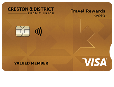 Personal Card - Travel Rewards&nbsp;Visa<sup><font size="2">*</font></sup> Gold Card<br>
<strong>For existing cardholders only</strong>

