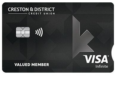 Visa Infinite* Card