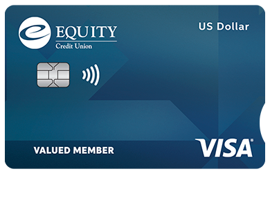 Personal Card - US Dollar Visa* Card