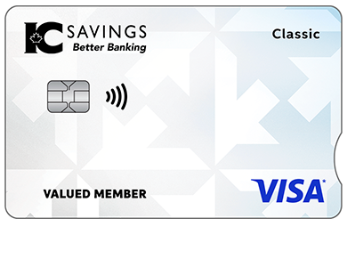 Personal Card - Visa* Classic Card