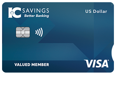 Personal Card - US Dollar Visa* Card