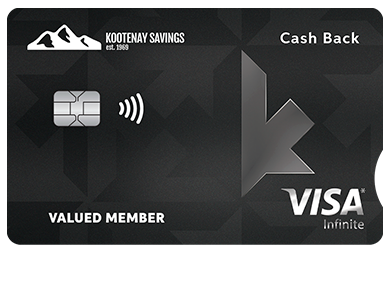 Cash Back Visa* Infinite Card