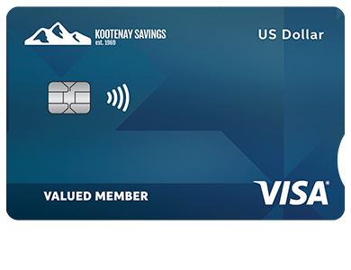 Personal Card - US Dollar Visa* Card