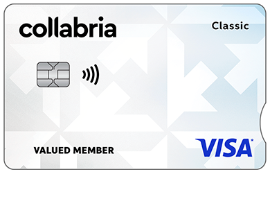 Personal Card - Visa* Classic Card