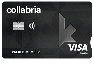 Personal Card - Visa Infinite* Card