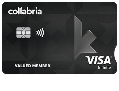 Visa Infinite* Card