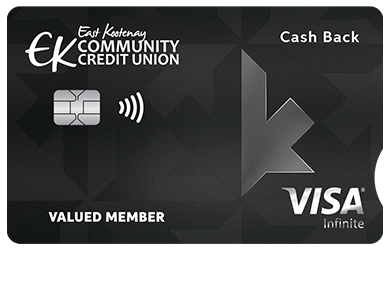 Cash Back Visa* Infinite Card