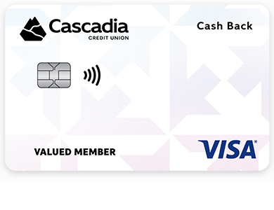 Personal Card - Cash Back&nbsp;Visa<sup><span style="line-height: 11.25px; font-size: 11.25px;">*</span></sup> Card