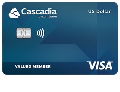 Personal Card - US Dollar Visa* Card