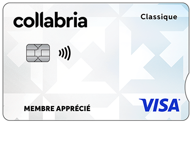 Personal Card - Visa* Classique