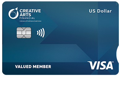 Personal Card - US Dollar Visa* Card